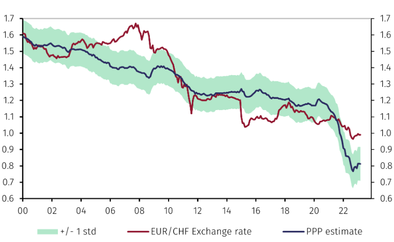 nc snb march1.png
